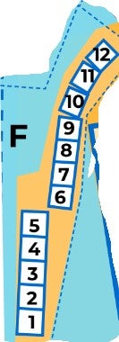 F-alue, 4x4m